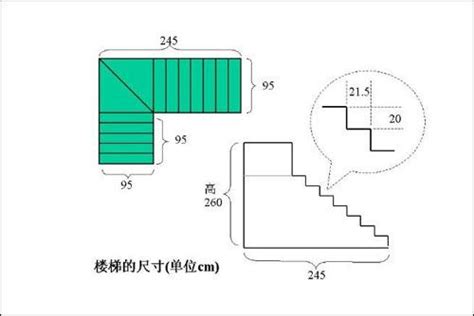 樓梯長寬